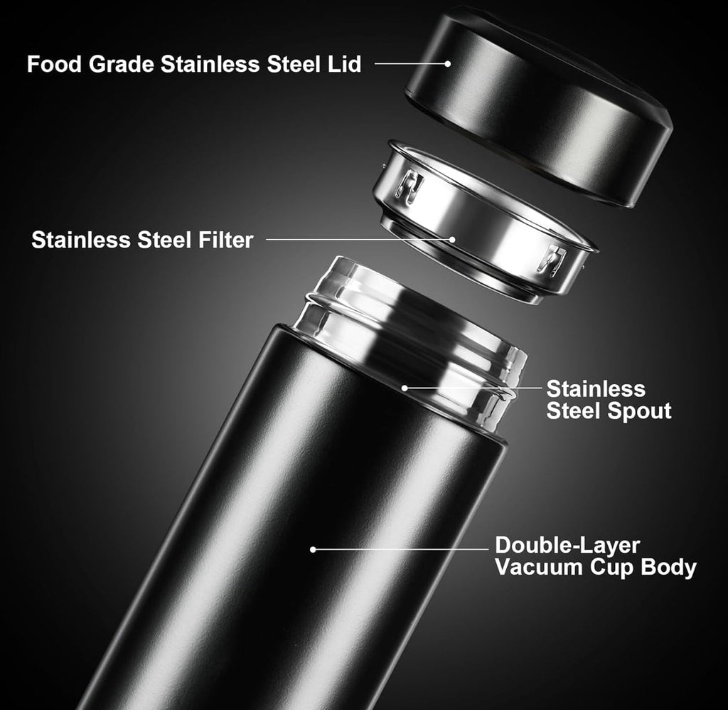 Smart Water Bottle with LED Temperature Display Bottle