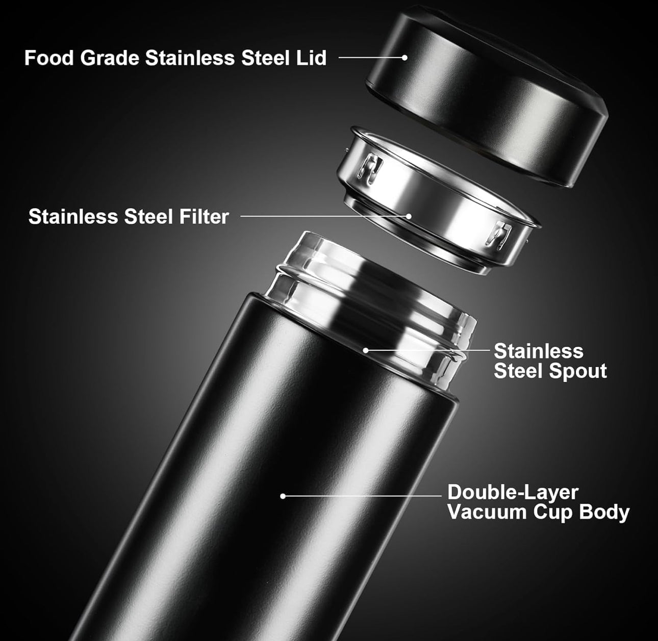 Smart Water Bottle with LED Temperature Display Bottle